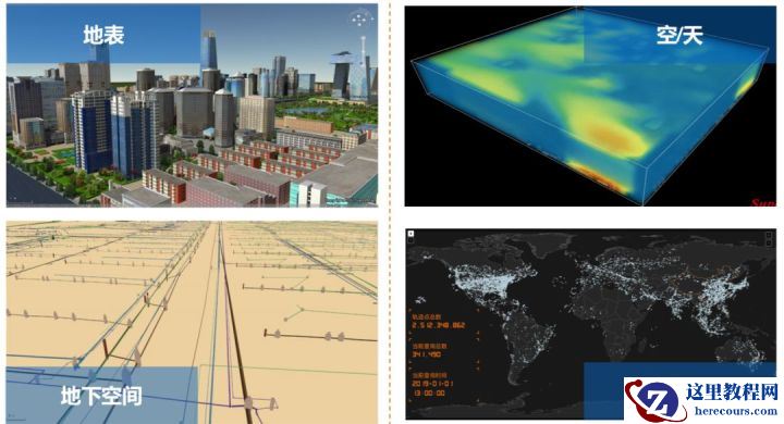 开放融合 | “引擎级”深度对接！POLARDB与SuperMap联合构建首个云原生时空平台