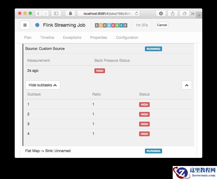 如何分析及处理 Flink 反压？