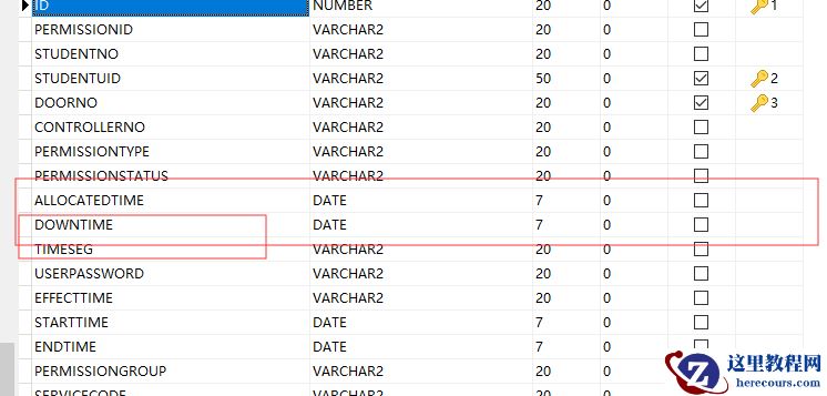 Oracle date 类型比较和String比较