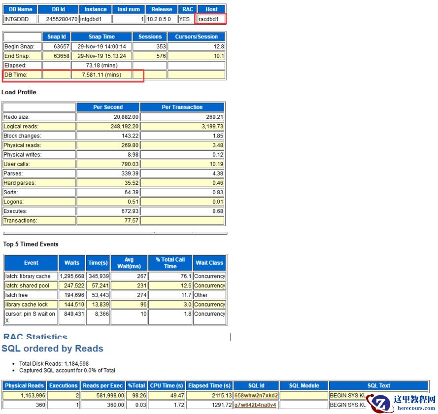 BEGIN SYS.KUPW$WORKER.MAIN('SYS_EXPORT_SCHEMA_02', 'SYS'); END;