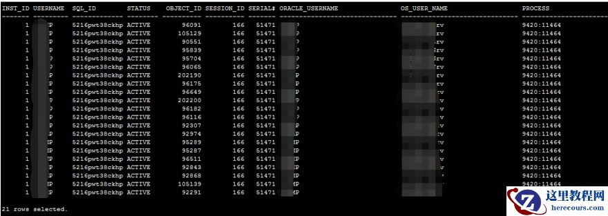 ORACLE DML执行计划频繁变更导致业务响应极慢问题的处理