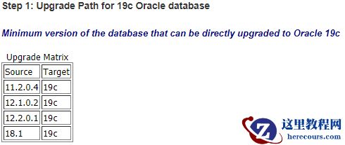Oracle 18C升级到19C