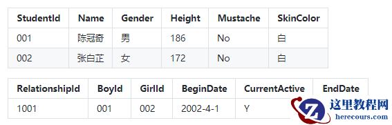 5-10年的DBA如何独当一面？这10个建议送给你（附图书工具推荐）