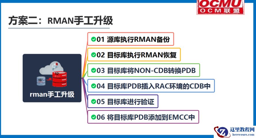 Oracle12c迁移-某风险报告类系统升级暨迁移至12c-3