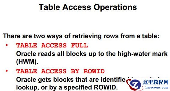 微课sql优化(10)、关于数据访问方法
