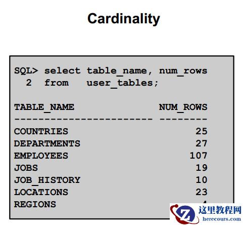 微课sql优化(1)、基础概念介绍