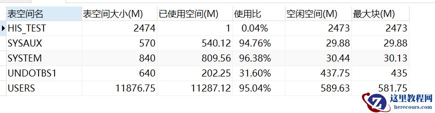 oracle表空间的整理