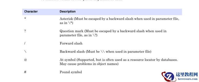 Oracle GoldenGate 11g官方文档Administrator’s Guide续四