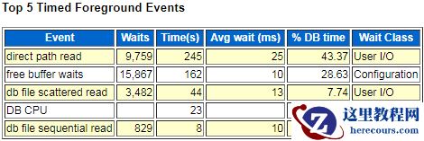 DB兄”医院”历险记