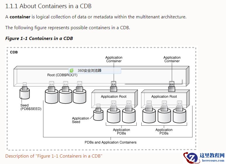 oracle 19c 初体验