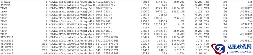 oracle升级后数据文件路径变为大写