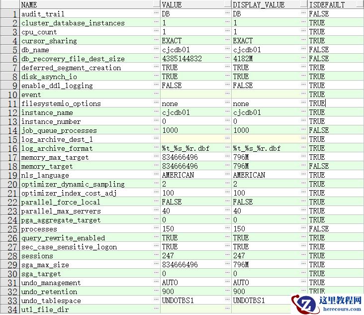 Oracle数据库(单机)巡检报告