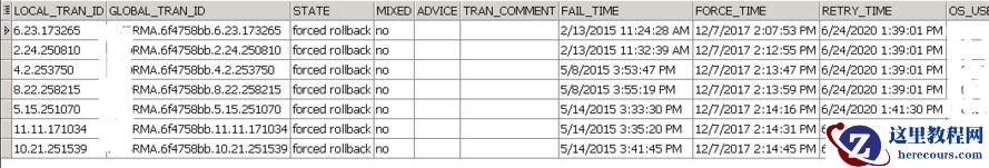 Oracle Gateway for SQL Server时2PC分布式事务异常处理