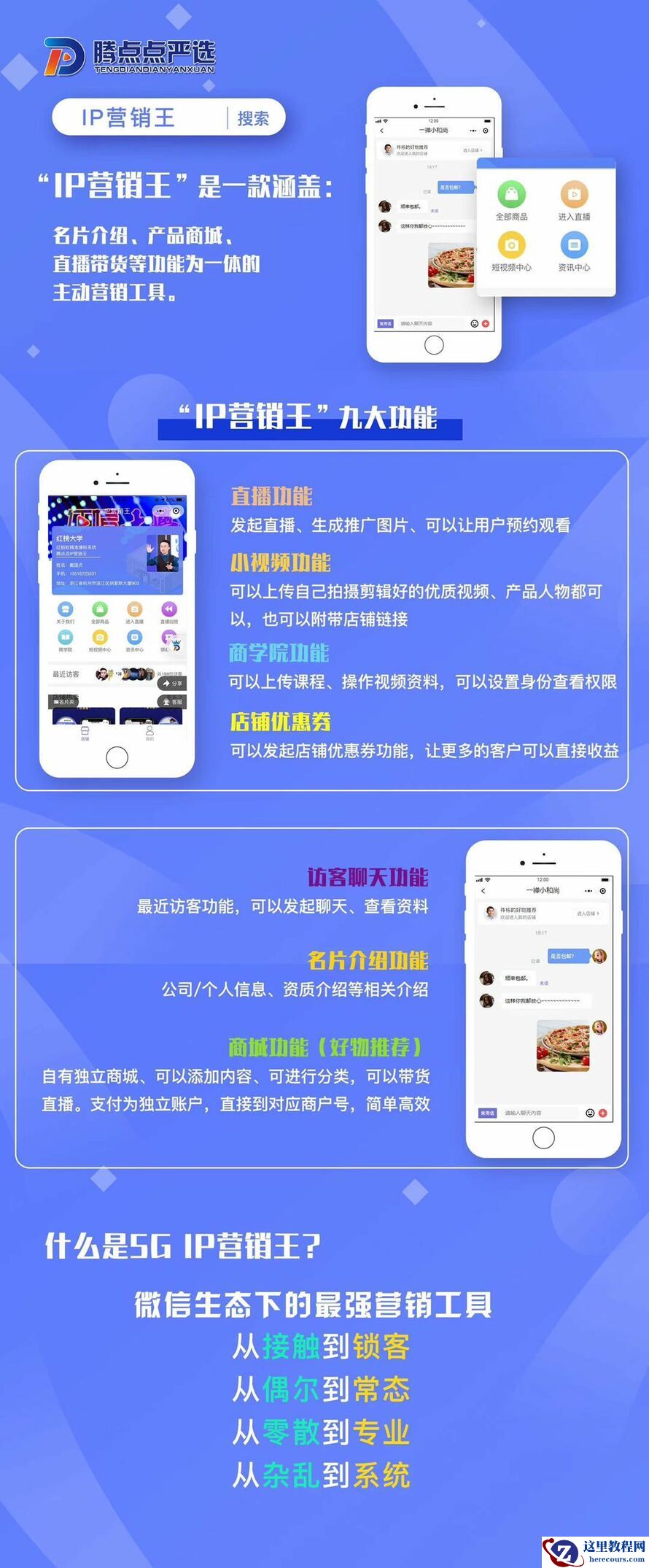 腾点点IP营销王、红蚂蚁系统重磅上线