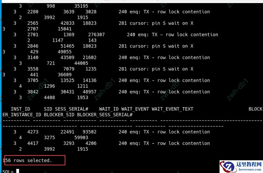 Oracle DBLink bug引发的故障（Session Hang Memory leak）