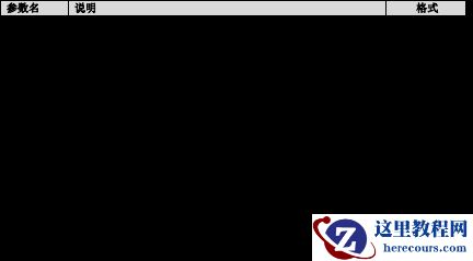 昆仑【2540437】主管GBase8s 数据库查看状态
