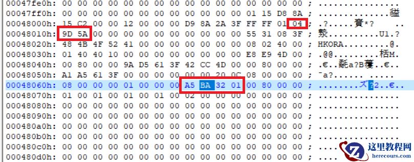 Oracle 12c SCN推进方法汇总（四）之修改控制文件
