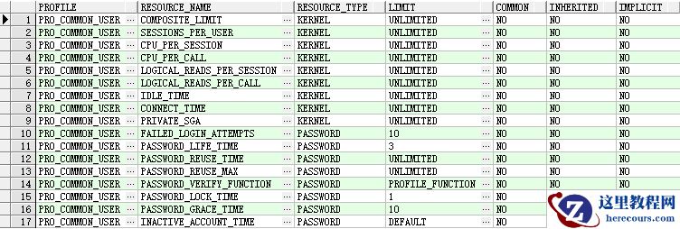 Oracle 账号 EXPIRED(GRACE) 意义-拾亿