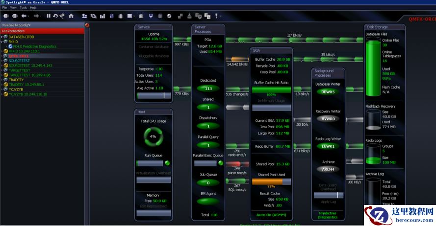 Oracle运行监控工具Spotlight使用测试