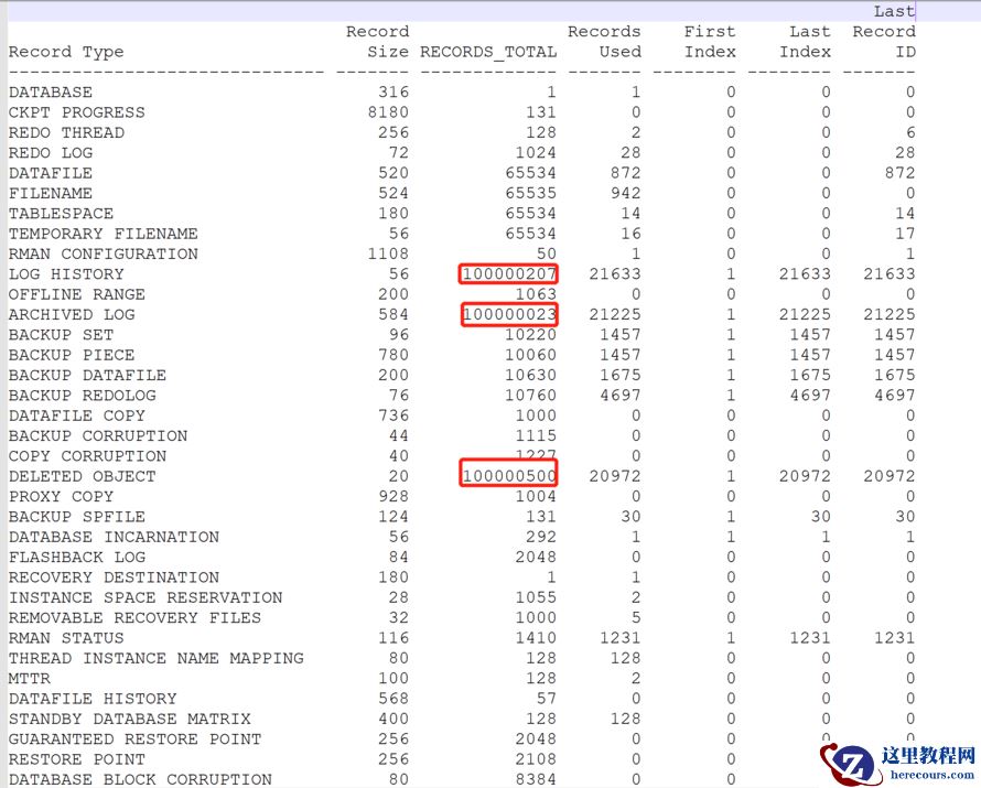 数据库控制文件高达100多G