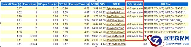 一次library cache lock 问题分析