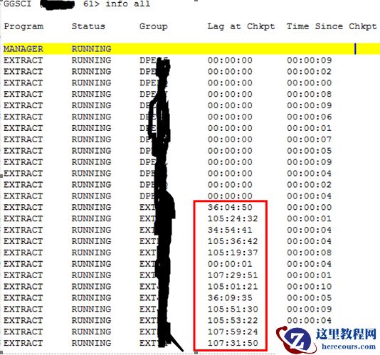 OGG抽取进程延迟100多小时