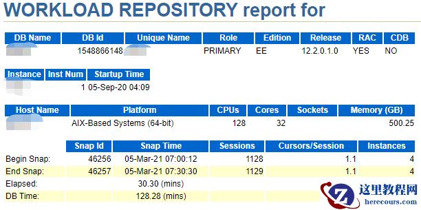 ORACLE 12c索引分裂引起的会话夯
