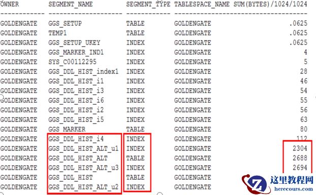goldengate表空间过大处理