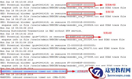 rac环境中数据文件权限不对导致的ORA－６００和数据库hang