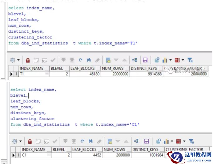 Oracle MySQL数据库索引层级