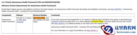 【Oralce漏洞与安全】AHF的Log4j漏洞修复