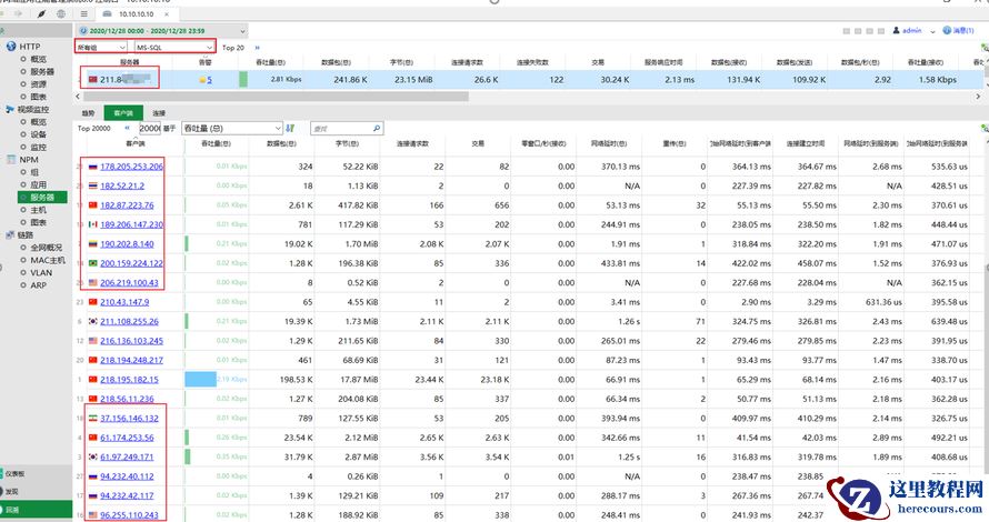 使用流量分析系统进行资产梳理
