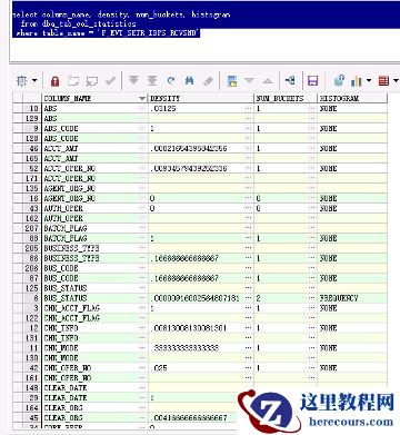 ORACLE19c新特性-实时统计信息收集