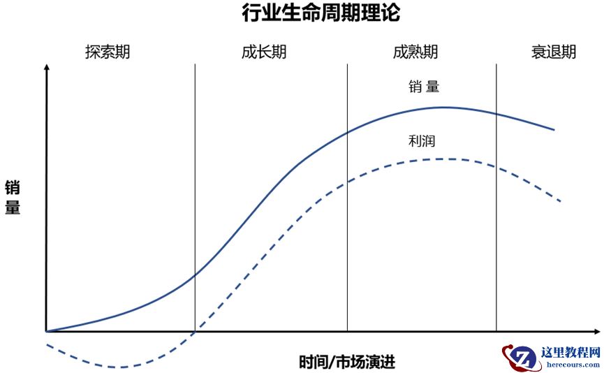 数据存储技术的演进趋势研判