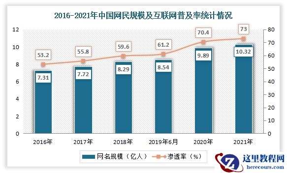 国内在线漫画快速发展，快看、Bilibili布局海外，国漫出海正当时