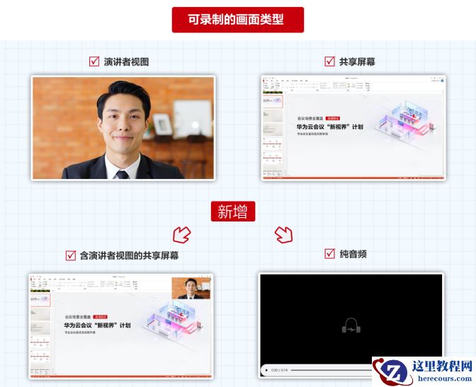 华为云会议录制能力再升级，会议成果全收录！