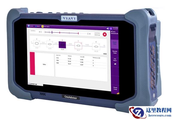 通过集成行业的光纤认证功能实现光纤认证智能化