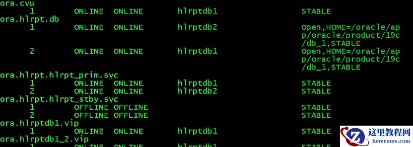 RAC ADG环境 sys密码修改测试