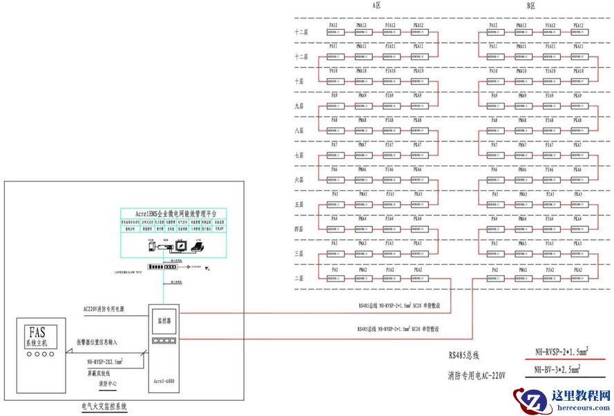 电气火灾对于古建筑的重要性