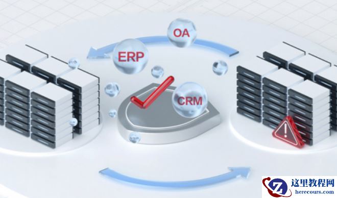 在华为云构建多云跨云的容灾系统，真的很香