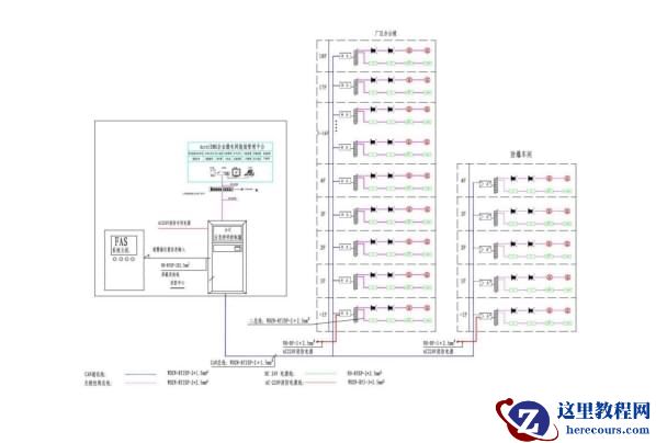 应急照明和疏散指示系统在数据中心的设计与应用