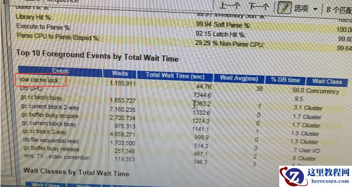 oracle 一次row cache lock跑批等待案例