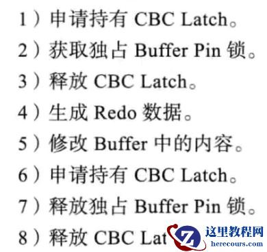 oracle buffer busy waits等待的内核解释