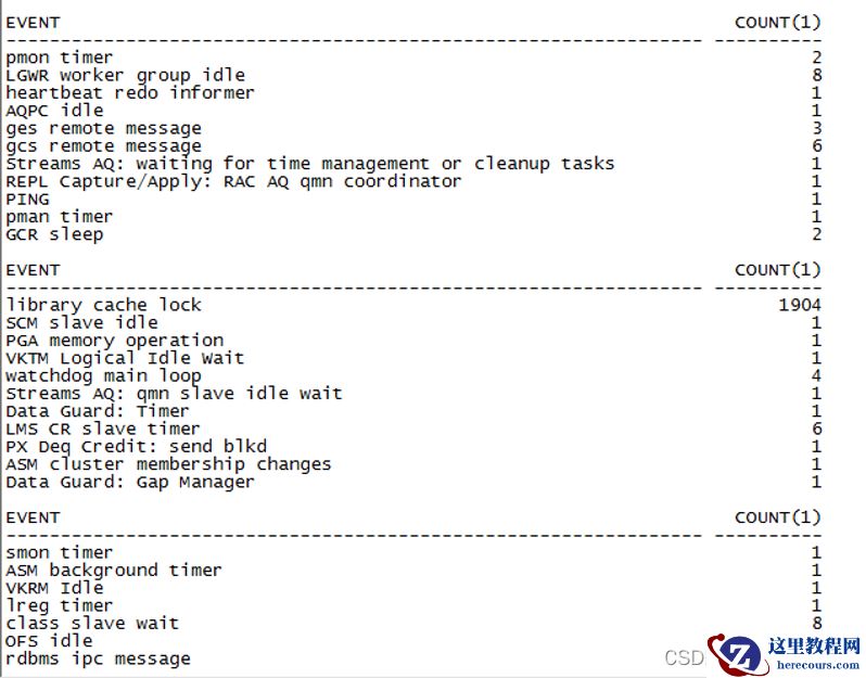 oracle一次卡顿案例(三)