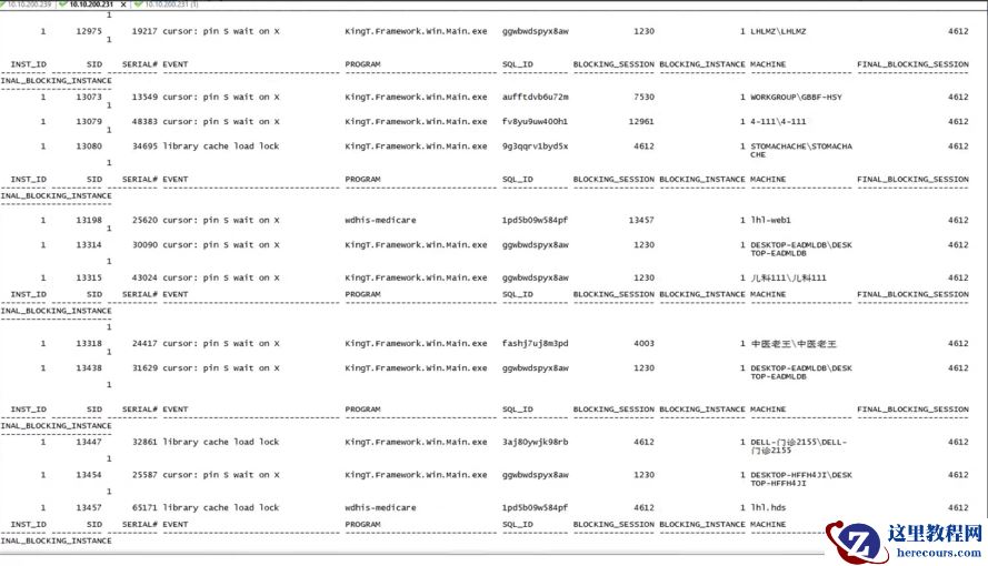 客户核心数据库卡顿分析