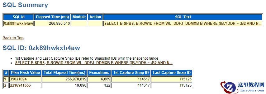执行计划变动导致查询sql慢处理