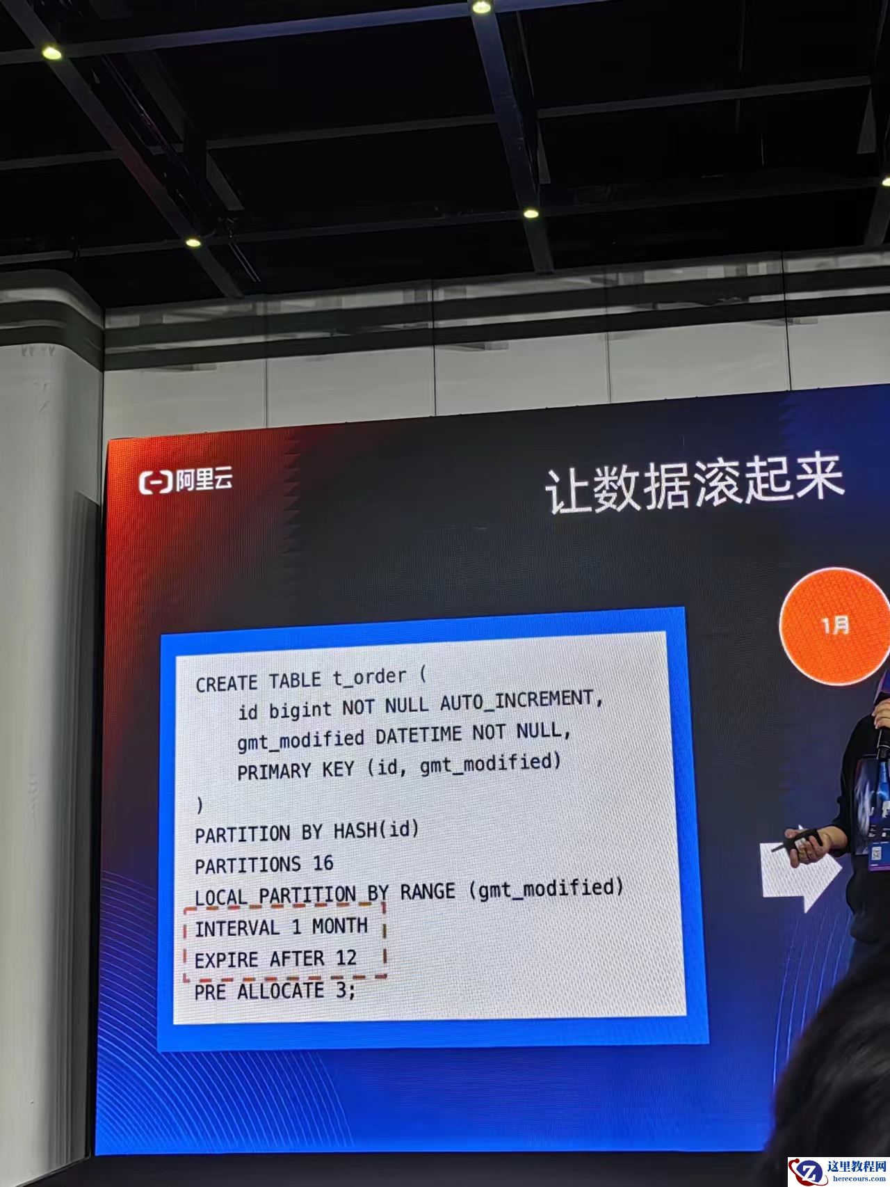 第137期 Oracle的数据生命周期管理（20240123）