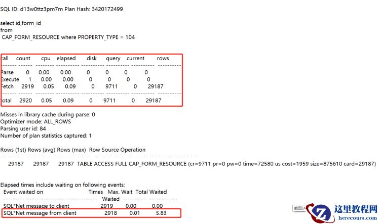 虚拟机oracle数据库高并发访问导致网络ping包延迟并影响性能