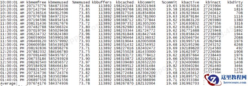 操作系统HugePage配置导致内存骤降探究