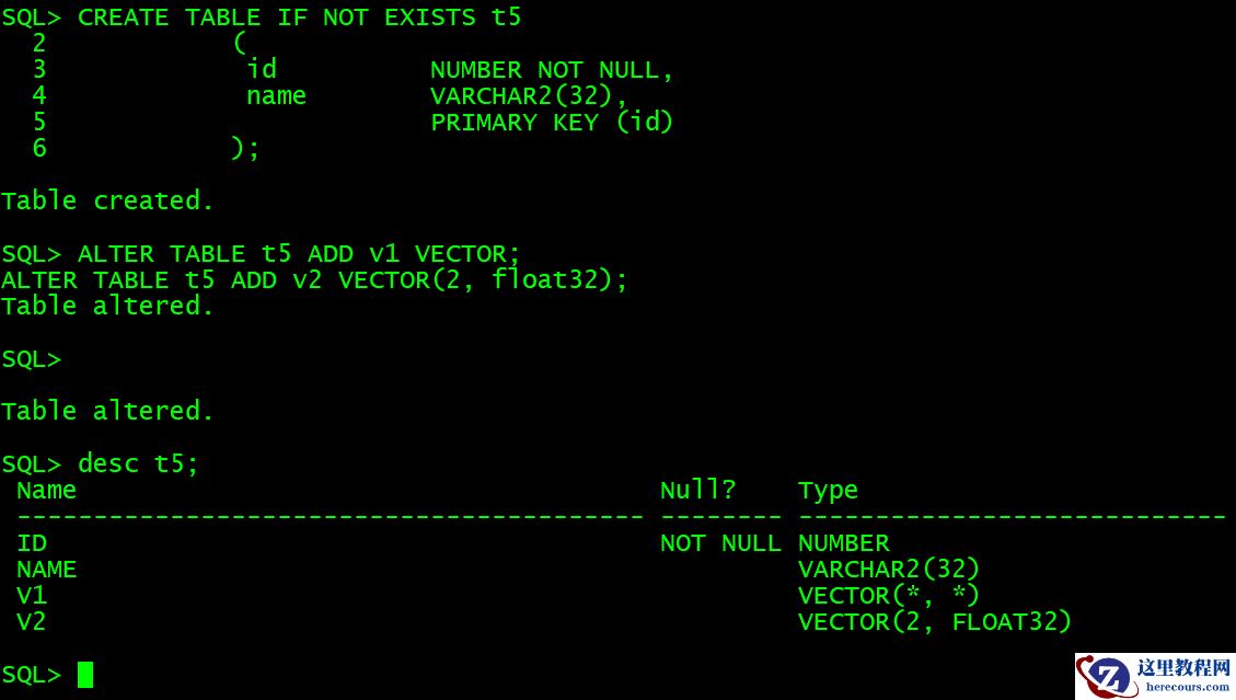 数据库管理-第156期 Oracle Vector DB & AI-07（20240227）